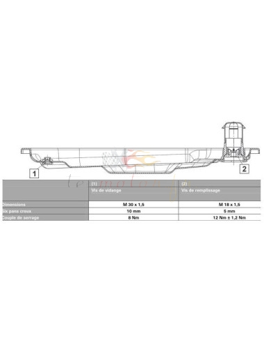 Kit cambio olio ZF per cambio automatico ZF 6HP19 A