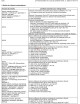 Lista de óleos para transmissão automática aprovados pela ZF (TE-ML 11)