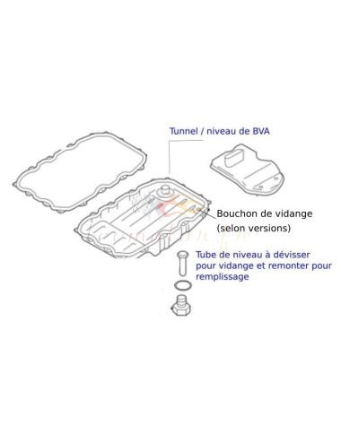 Kit huile Fuchs filtre joint boite BVA 8 Audi Porsche VW 0C8-TR80SD