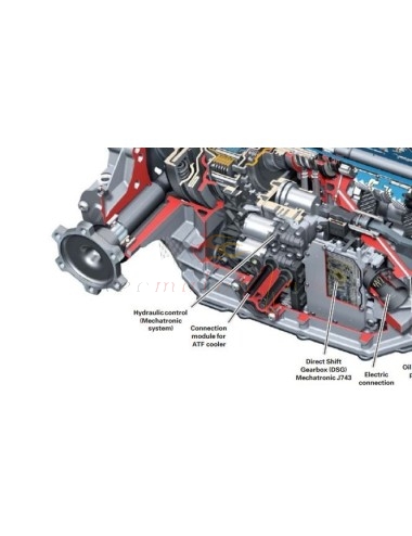 posizione meccatronica DSG7 0B5 S-tronic, DL501 - 7Q