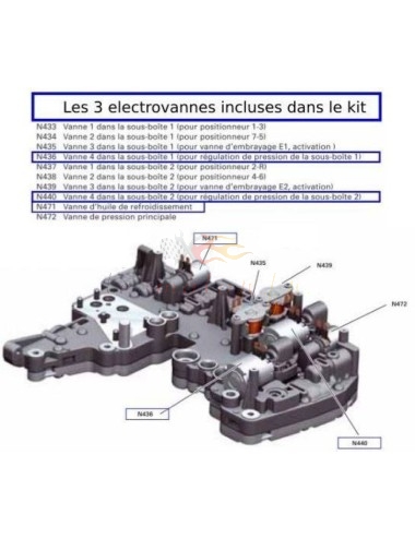 identify the solenoid valves included in the DSG7 0B5 mechatronic repair kit