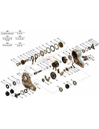 Kit de réparation boite transfert Xdrive ATC300 avec servomoteur