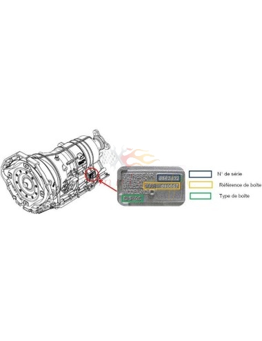 disques de friction boite auto ZF 6HP26-6HP26X Exedy