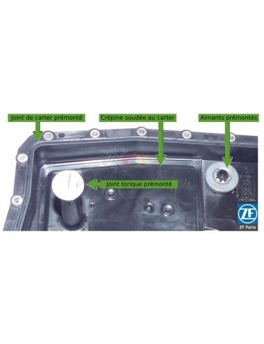 Kit vidange ZF para BVA ZF 6HP26 - 6HP26 X - 6HP28 - 6HP28 X - 6HP32 huile Fuchs 6006