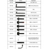 DSG gearbox filling tool, automatic gearbox filling